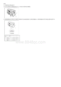 2009领翔G2.0维修 天窗开关