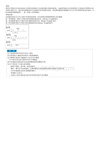 2009领翔G2.0维修 概述和操作