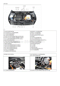 起亚K3 PHEV维修手册-部件和部件位置