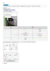 起亚K3 EV维修手册 维修程序