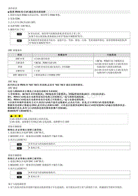 2009领翔G2.0维修 PDM 电源分配模块 