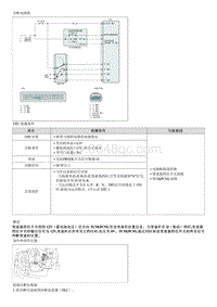 2009领翔G2.0维修 P0708 变速器档位传感器信号电压高