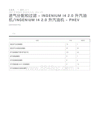 INGENIUM I4 2.0 升汽油机 - PHEV