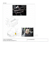 起亚K3 PHEV维修手册-部件和部件位置