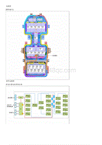 起亚K3 EV维修手册 示意图