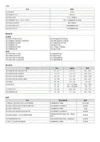 2009领翔G2.0维修 规格