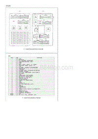 2009领翔G2.0维修 继电器盒 室内 