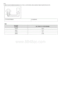 起亚K3 EV拆装说明 Ambient Sensor