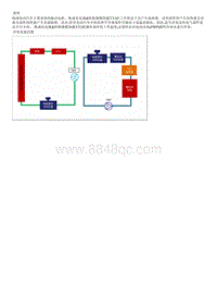 2021起亚K3 EV维修手册-说明和操作