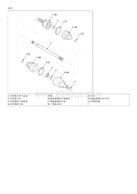 2021起亚K3 EV维修手册-万向节总成 车轮侧 
