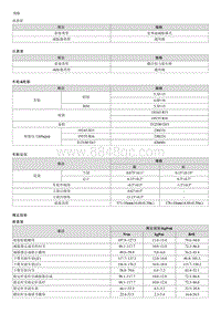 2018起亚K2维修手册G1.4 规格