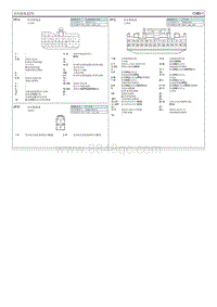 2018起亚K2电路图G1.6 室内接线盒