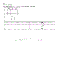 起亚K2拆装说明G1.6 Blower Resistor