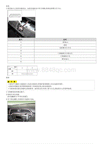 2018起亚K2维修手册G1.4 危险警告灯