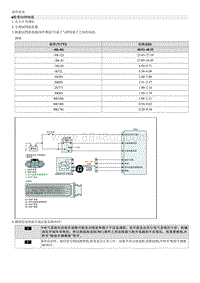 2012-2017起亚K2维修指南 P0113 进气温度传感器 1 电路信号电压高