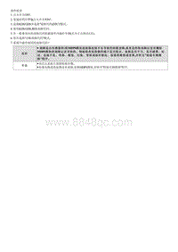 起亚K2维修指南 C2412 电机电路 - 与电源电路或搭铁电路短路