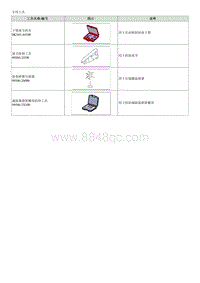 2018起亚K2维修手册G1.6 专用工具