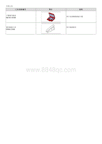 2018起亚K2维修手册G1.6 专用工具