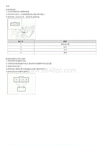 2012起亚K2拆装说明G1.4 Rear Wiper Motor