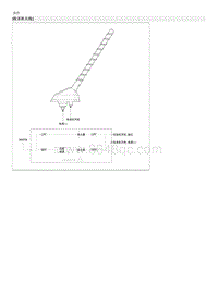 2018起亚K2维修手册G1.6 车顶天线