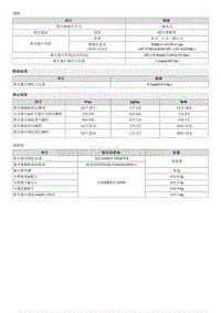 2018起亚K2维修手册G1.4 规格