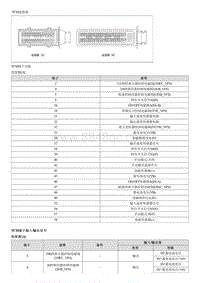 2018起亚K2维修手册G1.6 变速器控制模块 TCM 