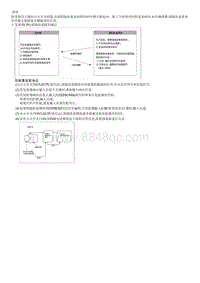 2018起亚K2维修手册G1.6 说明和操作