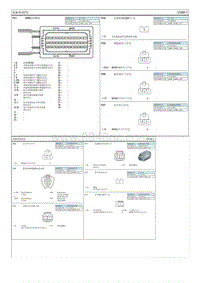 2018起亚K2电路图G1.4 底板线束