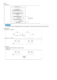 起亚K2拆装说明G1.6 Heater A C Control Unit FATC 