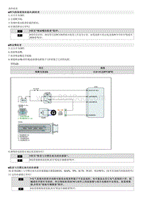 2012-2017起亚K2维修指南 P2096 后催化器燃油修正系统过稀 1 排 