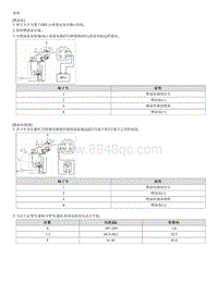 2012起亚K2拆装说明G1.4 Fuel Pump