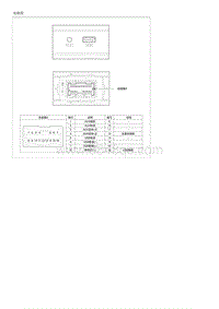 2018起亚K2维修手册G1.6 多媒体接口