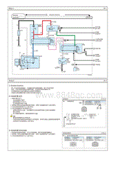 2017起亚K2电路图G1.4 序论
