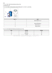 起亚K2拆装说明G1.6 Fuel Sensor