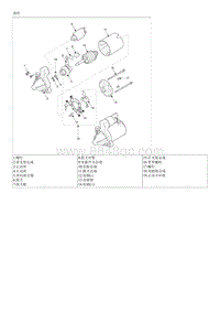 2018起亚K2维修手册G1.6 起动机