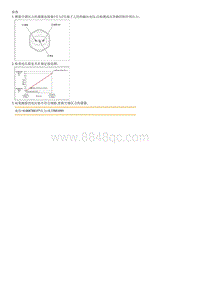 2018福瑞迪G1.6拆装说明 A C Pressure Transducer