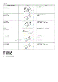 2015起亚K2维修手册G1.6 专用工具