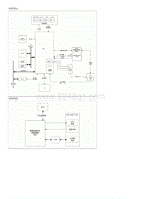 2015起亚K2维修手册G1.4 示意图