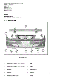 E81- 9-前部保险杠概述