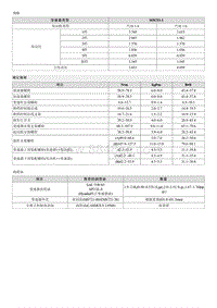 2015起亚K2维修手册G1.4 规格