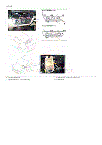 2018福瑞迪维修手册G1.6 部件和部件位置