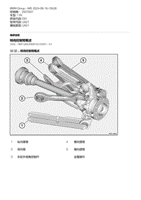 E81- 12-转向控制臂概述