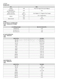 2018福瑞迪维修手册G1.6 维修数据