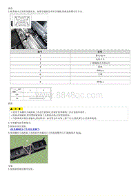 2018福瑞迪维修手册G1.6 危险警告灯