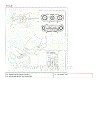 2015起亚K2维修手册G1.6 部件和部件位置