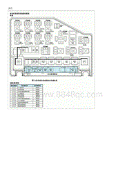 2014起亚K2维修手册G1.6 继电器盒 发动机室 