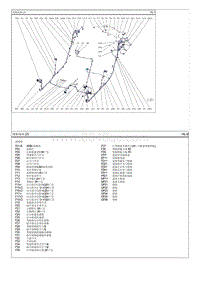 2015起亚K2电路图G1.4 底板线束