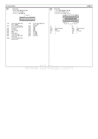 2012起亚K2电路图G1.4 短接连接器