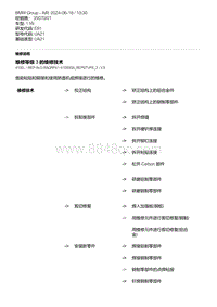 E81- 56-维修等级 3 的维修技术