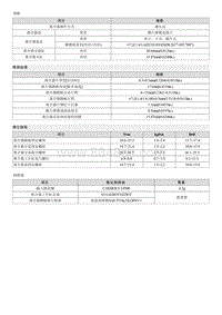 2015起亚K2维修手册G1.6 规格